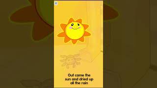 Incy Wincy Spider Song 💥 Kids Learn Songs 🐶 My Kids TV ⚽ FisherPrice 🦁Kids Songs [upl. by Gilburt]