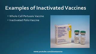 Types of vaccines [upl. by Lyn]