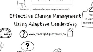 Effective Change Management Using Adaptive Leadership [upl. by Novi821]