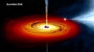 Classroom Aid  Accretion Disk Dynamics [upl. by Leavy816]