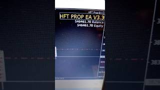 HFT PROP EA  High Frequency Trading  HFT Trading  500k 3 min evaluation [upl. by Aihsenet140]