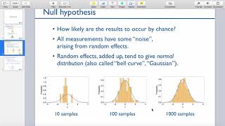 L05StudentTtest [upl. by Allebasi71]