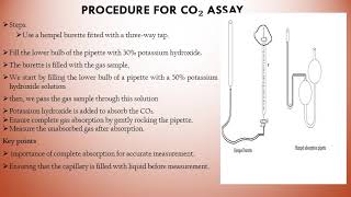 GASOMETRIC ASSAY Sodium Nitrate titration and Mercuric acetate titration [upl. by Ylrak]