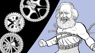 Karl Marx on Alienation [upl. by Ottilie]