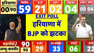 🟢EXIT POLL LIVE  Haryana Exit Poll  Jammu Kashmir Exit Poll  Assembly Elections Exit Poll [upl. by Wedurn]