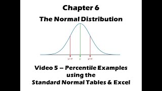 Chapter 6 Normal distribution percentile examples Video 5 of 5 [upl. by Ahsinut]