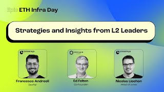 AMASession Strategies and Insights from L2 Leaders  Epic ETH Infra Day [upl. by Zug]