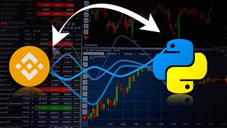 How to Use Binance Trading Bot EASY Binance Futures Grid Trading [upl. by Lecrad]