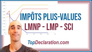 calcul des impôts sur les plusvalues de cessions pour les LMNP LMP et SCI [upl. by Lletnwahs]