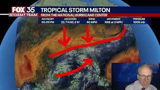 Tropical Storm Milton update Latest on forecast track Florida impacts [upl. by Osbert]