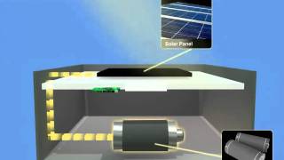 Meteor Solar LED Paver Light  Learn How Meteor Lights Work [upl. by Haliled]