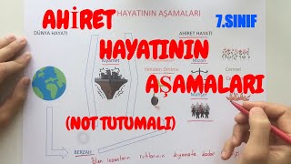 Ahiret Hayatının Aşamaları  7 Sınıf Din Kültürü [upl. by Mack802]