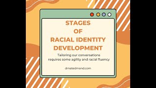 Racial identity development [upl. by Wichern]