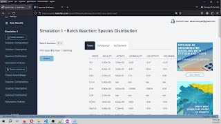 Ejemplo simple de reacciones irreversibles en Phreeqc y Aquifer App  Tutorial [upl. by Siseneg]