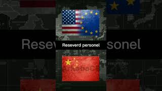 US AND EU VS CHINA  country countryedit edit [upl. by Elgna]