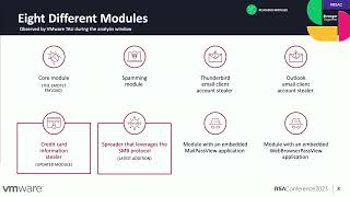 Emotet Exposed Insider the Cybercriminals Supply Chain [upl. by Caruso]