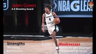 Jalen Green Highlights [upl. by Eemia]