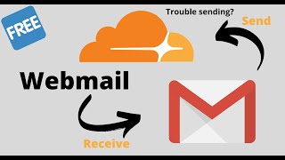 Configure Webmail to Gmail Using Cloudflare  Email Routing [upl. by Lumbard]