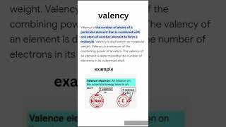 shorts viralvalencychemistry How to find valency basics of chemistry [upl. by Flore43]