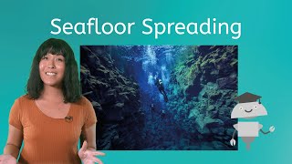 Seafloor Spreading  Environmental Science 1 for Teens [upl. by Archy]