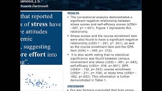 The relationship between stress selfefficacy and academic performance in college students [upl. by Panayiotis]