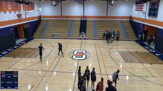 Solvay High School vs Homer Central Schools Womens Varsity Volleyball [upl. by Reginnej870]