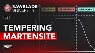 2090 – 12 – Tempering Martensite [upl. by Atinele]