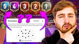 THE BEST META FORMATIONS ON EA FC 25 [upl. by Analra]