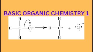 3 Major Factors that Influence Chemical Reaction Mechanism [upl. by Mikkanen309]