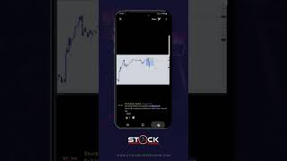 Stock Sniper Trading  Scalper Pro Signals [upl. by Suolkcin]