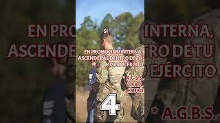 OPOSICIONES A SUBOFICIAL DEL EJÉRCITO suboficiales oposicionesmilitares ejercitoespañol [upl. by Lady]