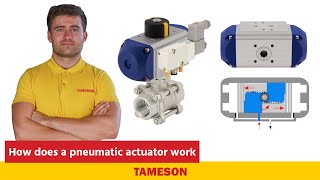 How does a pneumatic actuator work  Tameson [upl. by Ennaeirb604]