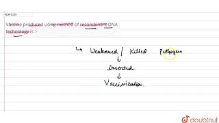 Vaccine produced using method of recombinant DNA technology is [upl. by Aramak171]