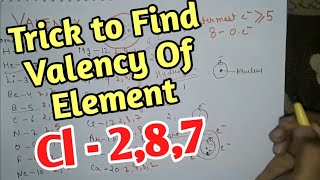 Trick to find valency of element  electronic configuration [upl. by Arinayed]