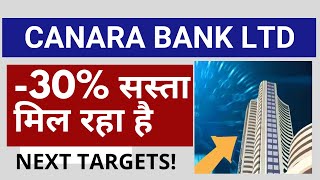 Canara bank share latest news  canara bank share price  Canara Bank Target [upl. by Waine]