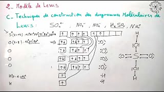 Techniques de construction des diagrammes  Liaison Chimique  moléculaires de Lewis [upl. by Lonergan]