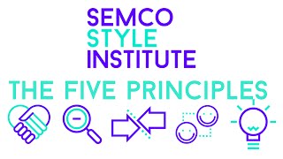 Semco Style Principles in English [upl. by Yrreb]