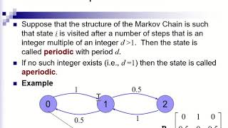 Aperiodic vs Periodic States [upl. by Anitsyrk]