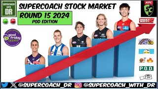 Supercoach Stock Market Video Round 15 2024 POD EDITION [upl. by Einnod]