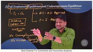 Problem of Deficient Demand and Excess Demand P1 मांग की कमी और अतिरिक्त मांग की समस्या [upl. by Marline]