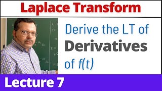 Laplace Transform MSc Physics Mathematical Physics [upl. by Ecnahoy71]