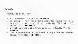 Tutoría IV Amortizaciones de créditos Sistema de amortización fija Matemática Financiera [upl. by Kcirdez186]