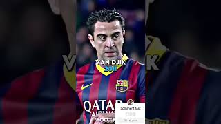 Best version Vs Legend player viralvideos viralshot viralvideos football neymar messi pique [upl. by Whelan]