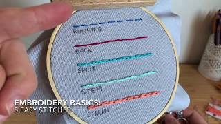 Basic Embroidery Stitches for Beginners [upl. by Tudor]