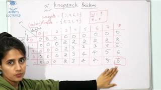 01 knapsack problemDynamic Programming  Data structures and algorithms [upl. by Ettevi]