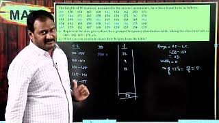 CBSE Grade 9 Ch 14 statistics 2 part 2 [upl. by Franciscka28]