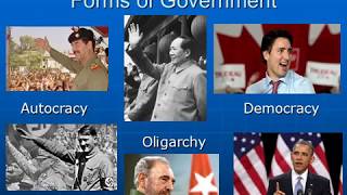 Types of Government [upl. by Tedmann]