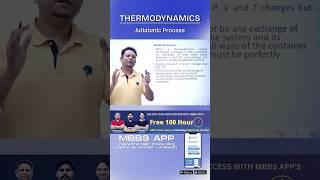 Adiabatic Process Explained in Hindi neet physicswallah thermodynamics [upl. by Aeslehc]