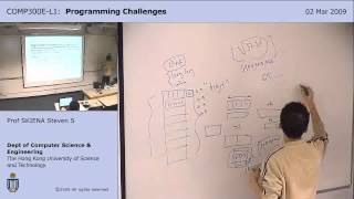 Lecture 9  Arithmetic and Algebra [upl. by Wilburt]