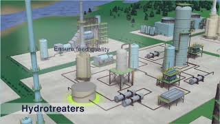 Refinery process units Process Engineering Chemical Engineering [upl. by Naillimxam]